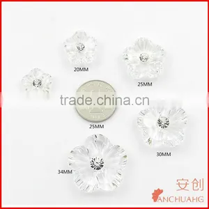 Acrylic Wholesale Custom Buttons thumbnail-2