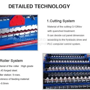 Roll Forming Machine Color Steel Tile Machine Corrugated Sheet Machine thumbnail-4