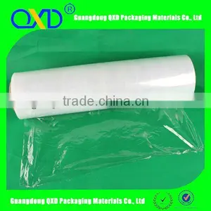 Excellent Quality Stretch Film Plant thumbnail-1