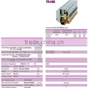 25.0mm Heavy Duty DIN Rail Terminal Blocks With 230A High Current PCB Terminal Blocks thumbnail-2