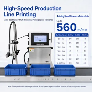 Plastic Crate Small Character CIJ Inkjet Printer for Reusable Logistics Boxes Warehouse and Production Line Coding thumbnail-2
