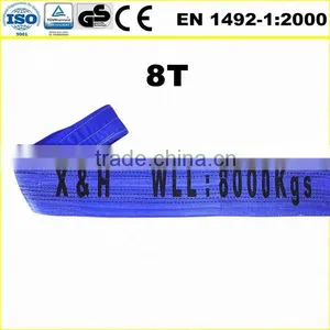 8T Eye to Eye Flat Polyester Web Sling thumbnail-3