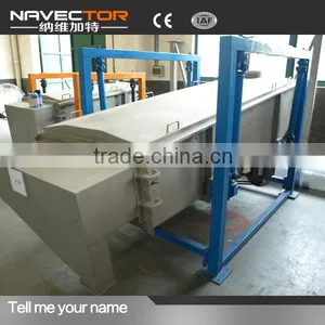 Mud Slurry Linear Vibrating Screen thumbnail-1