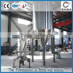 Jet Mill thumbnail-4