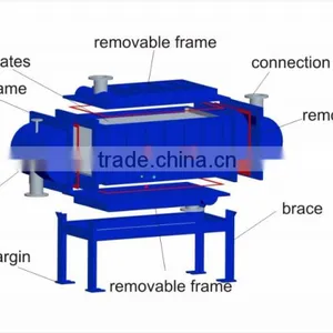 Panstar Inorganic Organic Coal Chemical Industrial Stainless Steel Plate Welded Heat Exchanger Removable Frame thumbnail-2