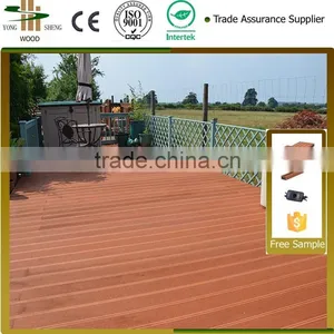 HOT SALES Balcony Flooring/WPC Decking Wood Plastic for Outdoor thumbnail-1