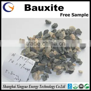 85% Alumina 1-3mm Calcined Bauxite With Low Price thumbnail-1