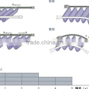 Electric Aluminum Awning Track thumbnail-5
