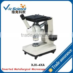 Industrial Used XJX-4XA Inverted Metallurgical Microscope thumbnail-1
