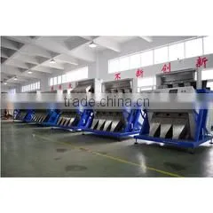 Hefei Wanbao Optoelectronic Technology Co., Ltd. company overview - view 3 thumbnail