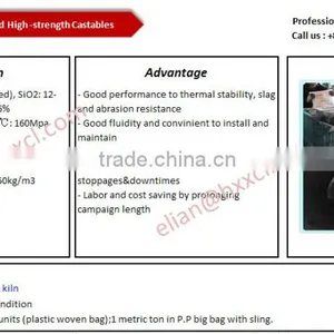 Fireproof Concrete Refractory Castables Free Samples thumbnail-2