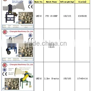 QMJ16 Rotary Firewood Machine With Gasoline Engine Wood Chipper thumbnail-3