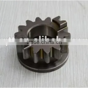 Top Stability GEAR 14 on Sale thumbnail-1