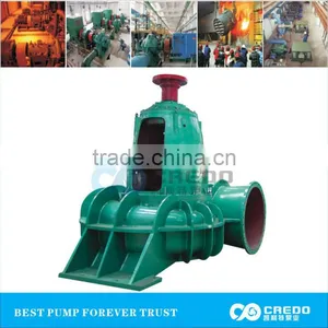 Volute Water Pump thumbnail-1