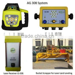 Laser Land Leveling thumbnail-1