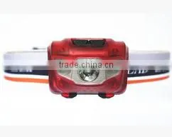 3w Cob Waterproof Ip65 Led Head Lamp With Warning Function thumbnail-1