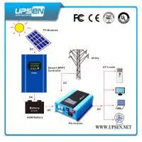 8kw-12kw CE Smart Frequency Pure Sine Wave 12/24/48volt Power Inverter thumbnail-1