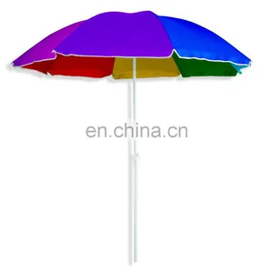 Outdoor Furniture Advertising Straight Garden Umbrella thumbnail-2
