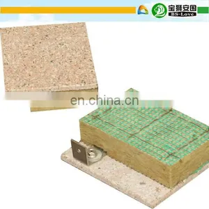 Fireproof Rockwool Insulation 50mm Thickness Board Rockwool Insulation Board thumbnail-2