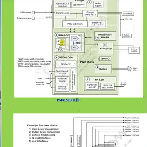 5G Mobile Phone Development and Electronic Products, Hardware Customization, Generation of Microcontrollers, IoT Design, Finished Products, FPGA thumbnail-2