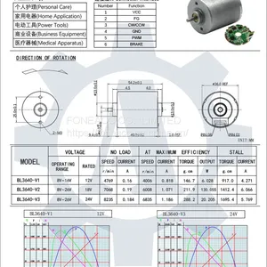 BL3640 36 mm Small Inner Rotor Brushless dc Electric Motor thumbnail-2