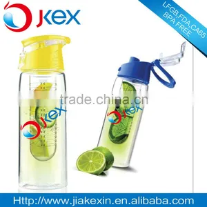 2016 New Product Tritan Fruit Infuser Bottle thumbnail-1