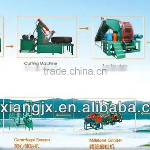 Hot Sale Cut Machine,tyre Tire Cutter thumbnail-5