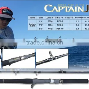 Fishing Rod Fish Tackle Carbor Fiber Jigging Rod Jigger Rod Fiber Glass thumbnail-2