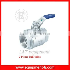 2 Pieces Ball Valve -III thumbnail-1