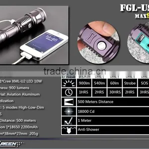 Zoom Function Rechargeable 18650 Power Bank T6 LED USB Torch thumbnail-3