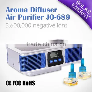 Best Price Solar Air Conditioner thumbnail-1