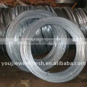 Hot-dip Galvanized Wire thumbnail-1