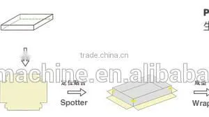 Automatic Shirts Packing Box Folding Machine thumbnail-2