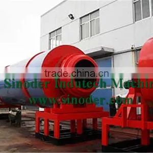 Provide Rotary Drying Machines for Drying Wood Shavings,sawdust or Wood Pellets,Manure,Alfalfa-- Sinoder Brand thumbnail-5
