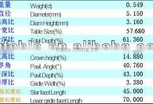 Professional Diamond Proportion Scope With High Accuracy for Diamond Cutting Analysis thumbnail-3