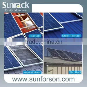 2015 Hot Sell and High Quality Solar Panel Mounting Bracket thumbnail-1