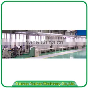 Popular Modern Aluminum Plate Excellent Coil Cleaning Line New thumbnail-1