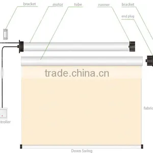 Motorised Waterproof and Blackout Roller Blinds thumbnail-4