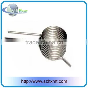 Leg Spring Products From Shenzhen ISO Factory thumbnail-1