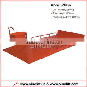 ZXT25 Truck Loading Table thumbnail-1