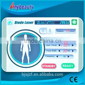 808t-2 808nm Diode Laser Hair Removal Machine / Laptop Laser Hair Removal thumbnail-3