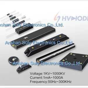 Anshan Suly Electronics Co., Ltd. company overview - view 1 thumbnail
