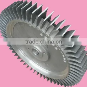 Hot Sale!!! Blower Fan Motor/air Blower Made in China thumbnail-1