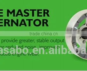 Sine Wave Digital Inverter Gasoline Generator thumbnail-5