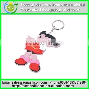China Factory Cheap Price Wholesale Monkey Shape Silicone Charm Keychains thumbnail-1