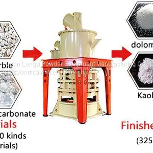 100mesh-3000 Mesh Superfine Calcium Carbonate/Limestone Powder Production Machine thumbnail-1