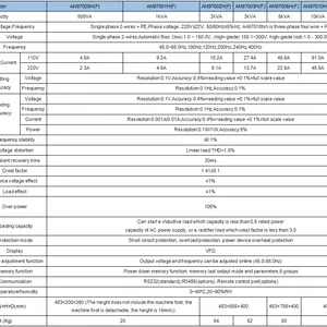 spec