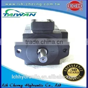 PV2R Series Vane Pumps With High Pressure and Lower Noise thumbnail-3