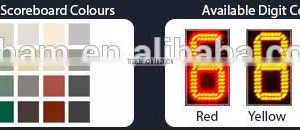 Led Basketball Scoreboard With Shot Clock / 24'' Scoreboard /Shot Clock thumbnail-3