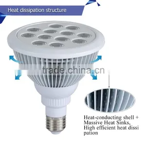 Hydroponic Systems E27 PAR38 Led Light Bulbs for Tiny Houses Using thumbnail-5